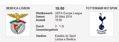 Wettquoten Benfica Tottenham