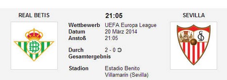 Wettquoten Betis FC Sevilla