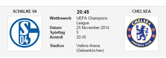 Wettquoten Schalke Chelsea