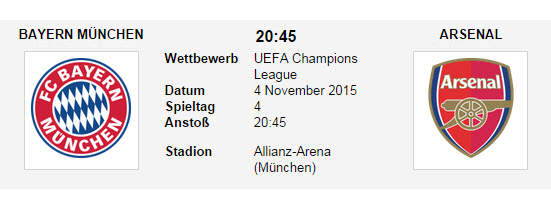 Wett Tipp Bayern Arsenal