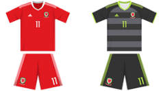 Wales EM Trikot 2016