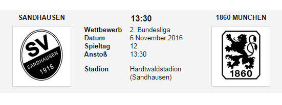 Wett Tipp Sandhausen 1860