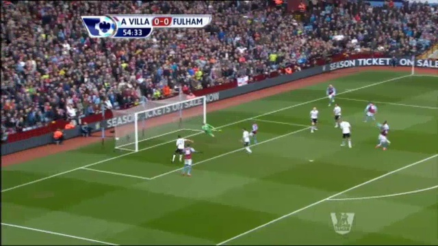 Video: Aston Villa – FC Fulham (1-1), Premier League