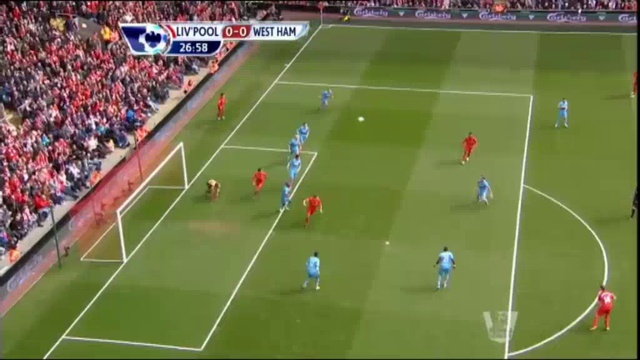 Video: FC Liverpool – West Ham United (0-0), Premier League