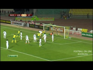 Video: Kuban Krasnodar – FC St. Gallen (4-0), Europa League