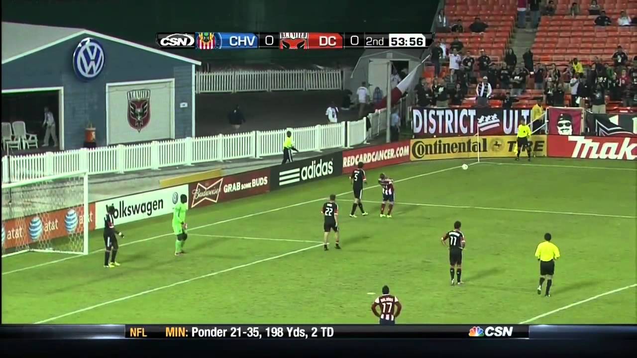 Video: Washington DC United – CD Chivas USA (1-0), MLS