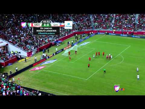 Video: Chile – Mexiko (0-0), Testspiel